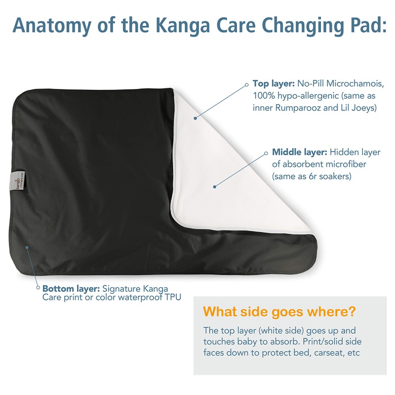 Kanga Care Changing Pad - Lily