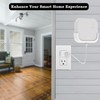 Adhesive Wall Mount for Blink Sync Module XR, Two Ways