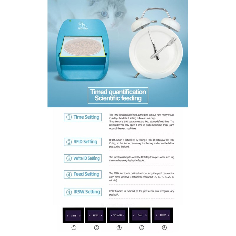 Furrify Automatic Pet Feeder with Active RFID Technology, Dual Source