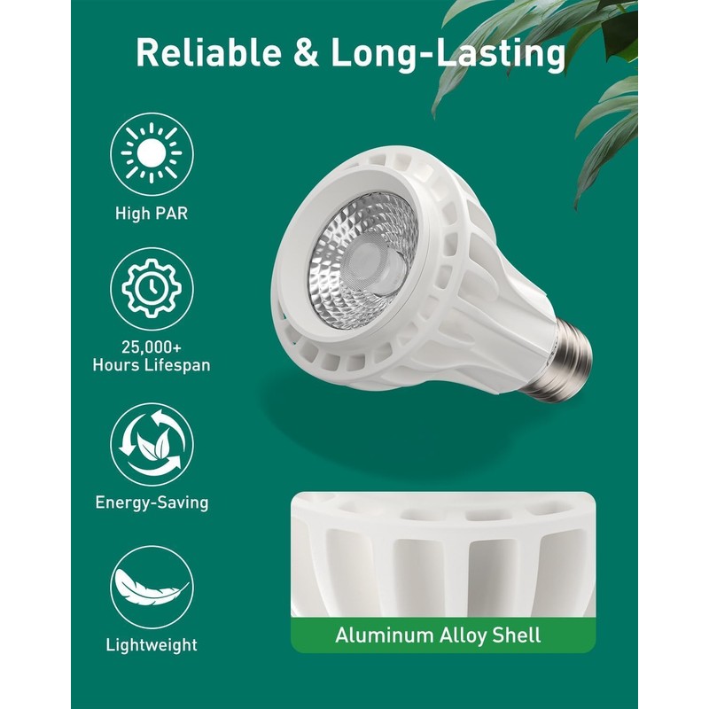 Pawfly Grow Lights for Indoor Plants, 12W PAR20 LED Grow
