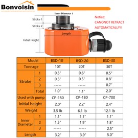 Bonvoisin 20T Hydraulic Cylinder Jack Porta Power Multi-Section 1.1” Stroke Mini Hydraulic Ram with CP-180 Hydraulic Hand Pump for Machinery Shipbuilding