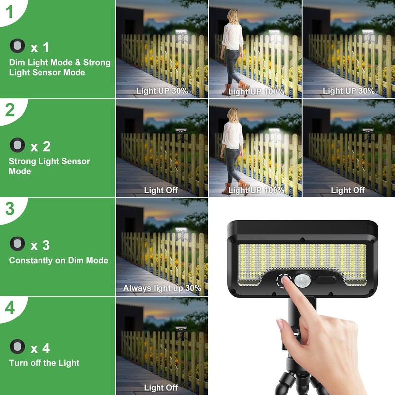 Tryme 92 LED Solar Lights Outdoor with Motion Sensor, Octopus