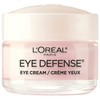 L'oreal LOreal Dermo-Expertise Eye Defense Gel, 0.5 oz (Pack of