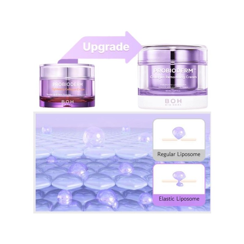 BIO HEAL BOH Collagen Remodeling Cream 50ml