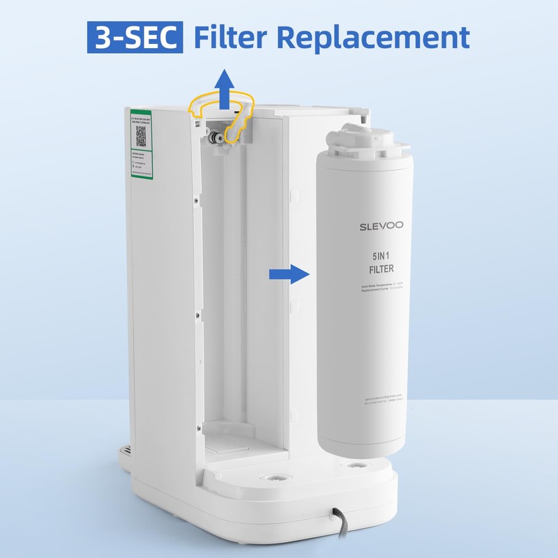 Reverse Osmosis System for C3-M28