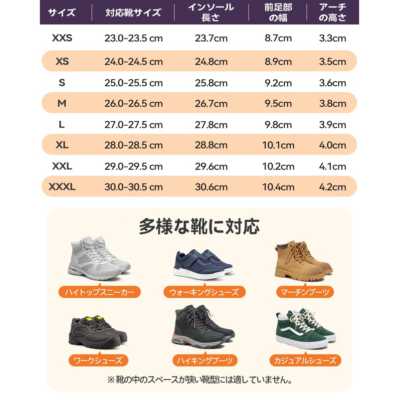 DynWalker Insole, Insole, Arch Support, Breathable, Stability, Shock Absorption, Size