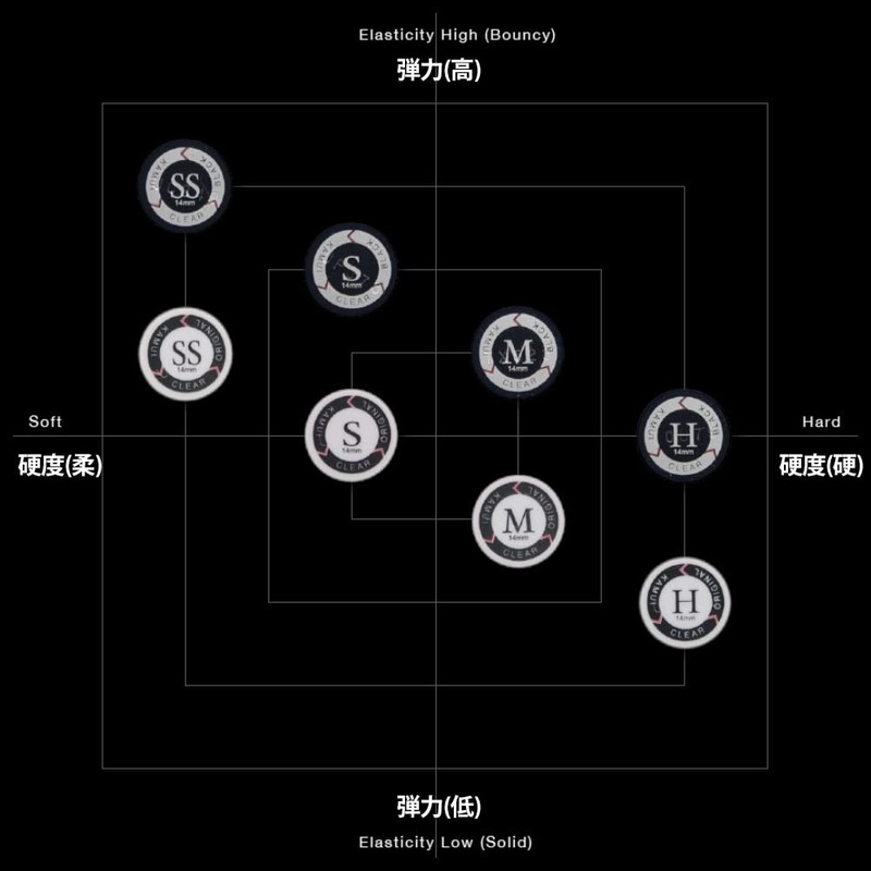 Billiard Tap The Legend Clear Kamui Black (H Kamui)