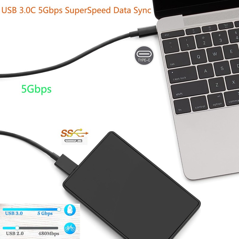 [2-Pack] 3FT USB-C to USB 3.0 Micro-B Data Cable 3A,