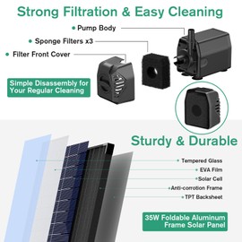 POPOSOAP 35W Solar Fountain Pump, 420GPH Solar Pond Pump with Dry-Run Protection, Solar Powered Water Pump with PVC Tubing, 17Ft Cord for Ponds, Garden, Hydroponics, Waterfall