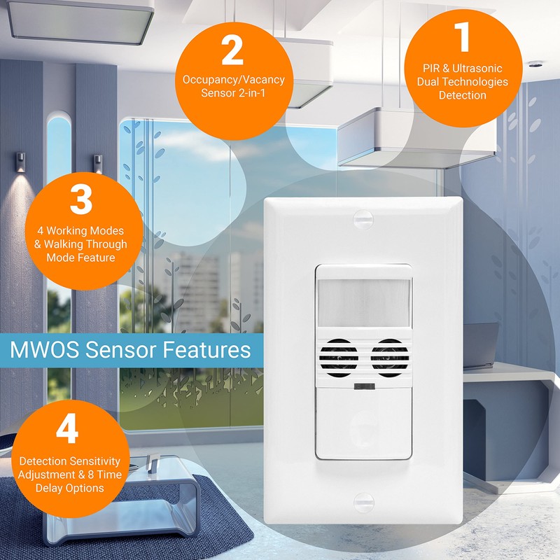Enerlites MWOS-W Motion Sensor Switch, Ultrasonic and PIR Dual Technology,