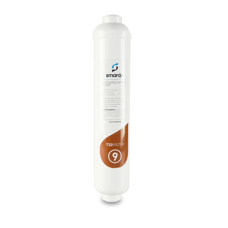 smardy 2x Water Filter Replacement Filter Set No. 9 |