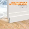 Unbranded 1/2 Packs Door Draft Stopper Under Door Sweep Weather