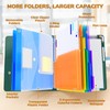 JoyCat 3 Ring Binder Clipboard with Storage,12.4"x10.2"Magnetic Clipboard Folder with