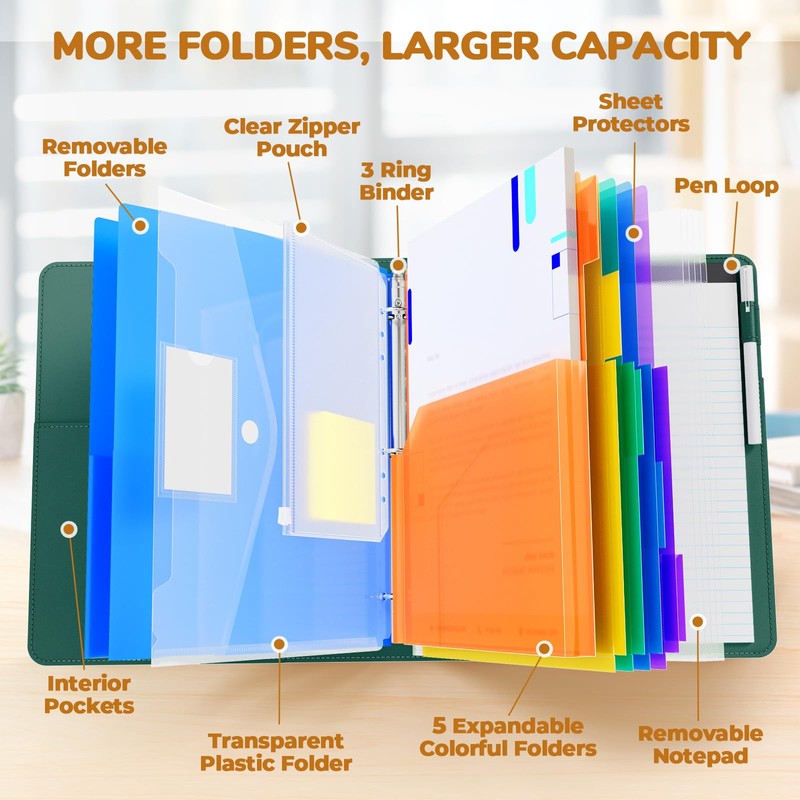 JoyCat 3 Ring Binder Clipboard with Storage,12.4"x10.2"Magnetic Clipboard Folder with