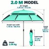 YUZHIYUAN UPF 50+ Fishing Umbrella, Portable Telescopic Beach Sunshade with