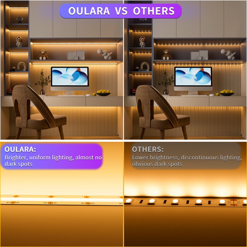 OULARA COB LED Strip 2700K Warm White LED Strip Light