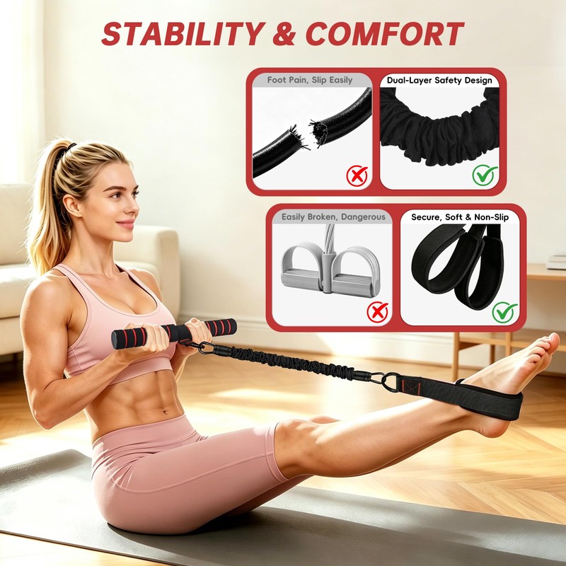 MENOLY Multifunction Pedal Resistance Band with Handle, 3 Different Levels