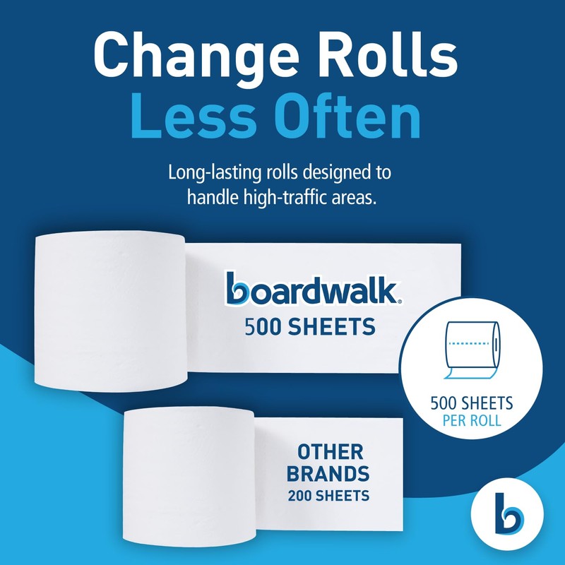 Boardwalk 2-Ply Bulk Toilet Paper Rolls for Professional and Commercial