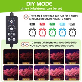 hygger Aquarium LED Lighting, 14 W Full Spectrum Aquarium Lighting, 24/7 Aquarium Lamp Fish Tank Light with 9 Different Colours and 10 Adjustable Brightness for 30-45 cm Freshwater Tanks