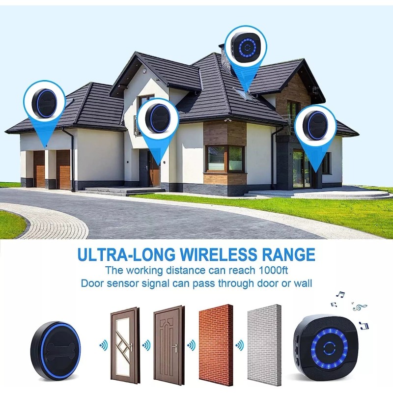 ChunHee Smart wireless Dog Doorbell