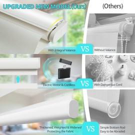 CITOLEN Motorized Blinds with Integral Valance Zebra Blinds Upgraded Smart Blinds Custom Size Automatic Blinds for Windows Remote Control Electric Zebra Shades Alexa/Google Blinds,White, 23''Wx72''H