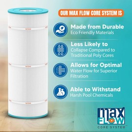 Hurricane Filters HF9410-01P Platinum Purple Pool Filter Cartridge - Replacement for Pleatco PAP100-4, Unicel C-9410, Filbur FC-0686, Predator 100, Pentair Clean & Clear 100