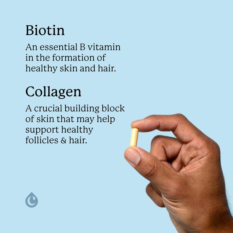 colorsmith Biotin Hair Multivitamins, 2500mcg Biotin with Collagen, 60 Capsules,
