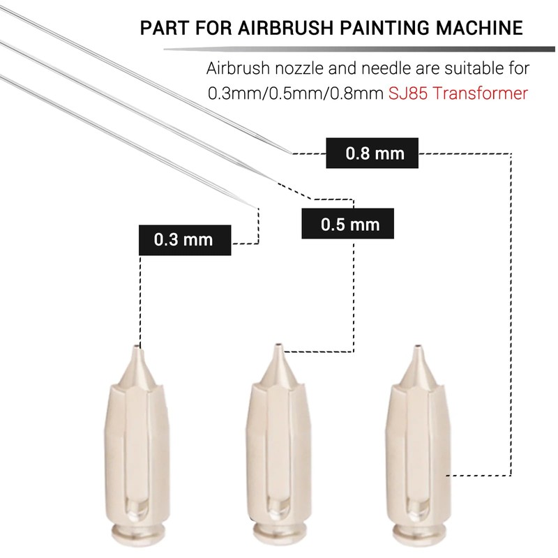 NEOECO Airbrush Replacement Parts Kit for SJ85 Transformer, 0.3mm/0.5mm/0.8mm Precision