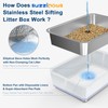 23.6”x15.7”x6” SuzziPaws Stainless Steel Litter Box with Odor Control System,