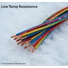 18 Gauge Wire Kit 10 Color Each 10 ft Flexible