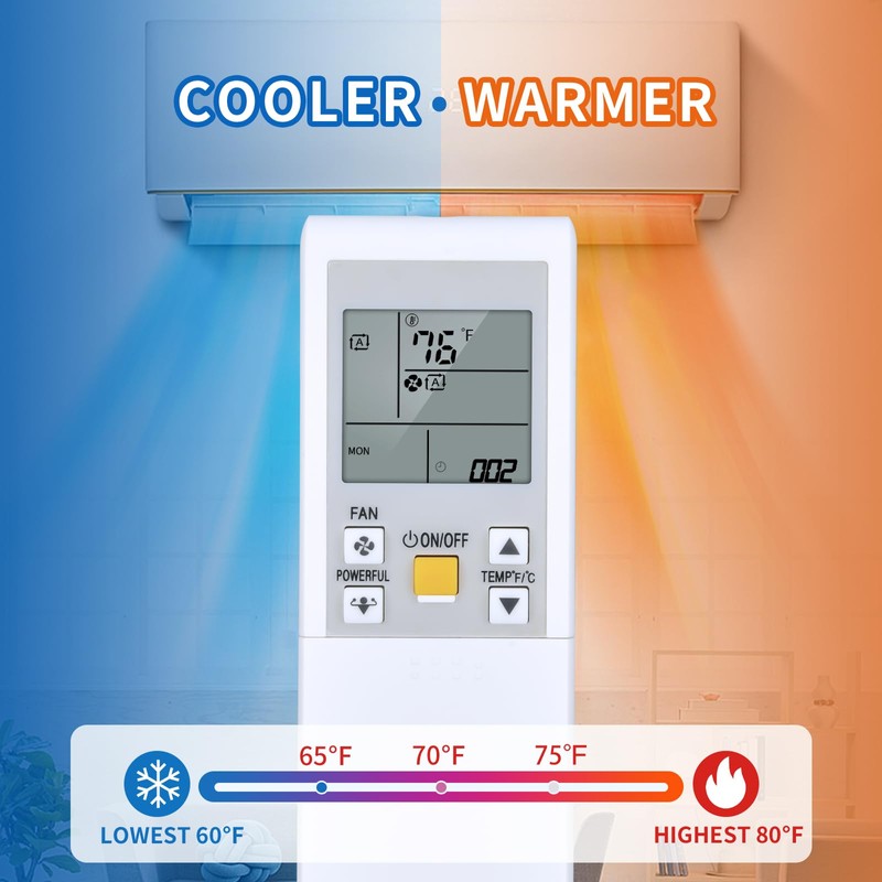 Replacement for DAIKIN AC Air Conditioner Remote Control, Compatible with