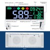 JuviPerpric 13 Inch Decibel Meter - Wall Hanging Sound Level
