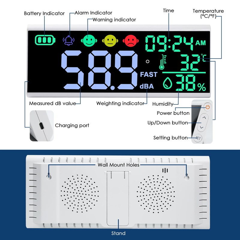 JuviPerpric 13 Inch Decibel Meter - Wall Hanging Sound Level
