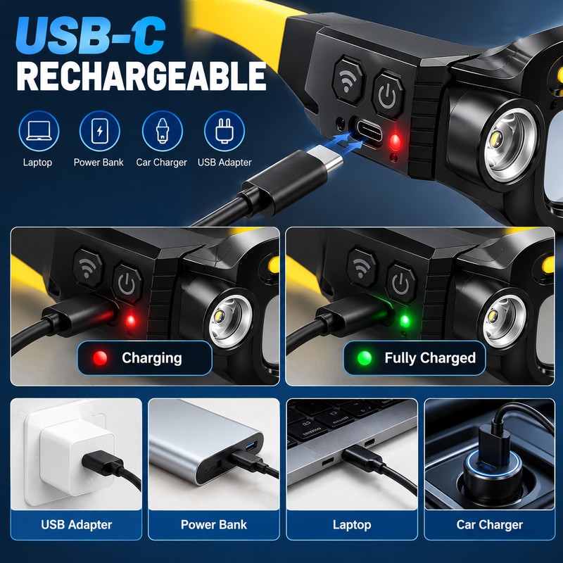 Rechargeable LED Light Glasses for Hands-Free Work – Motion Sensor,