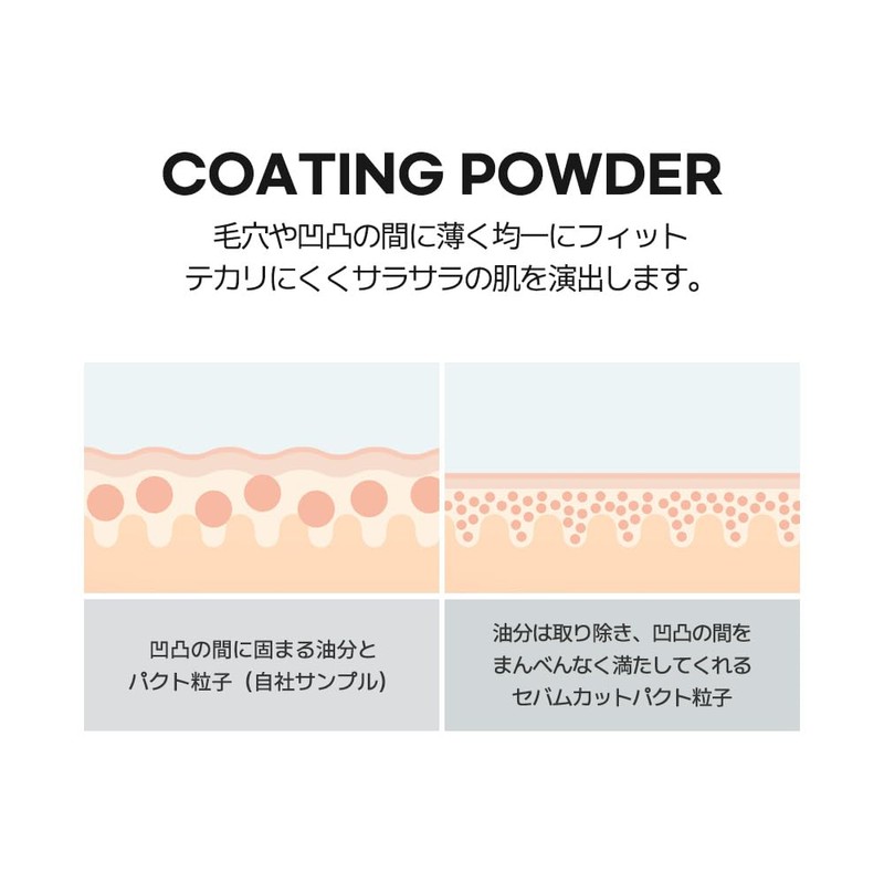 ABOUT TONE Sebum cut Powder Pact About Tone Sebam Powder
