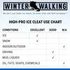 Winter Walking High-Pro Ice Cleat, Heavy-Duty Industrial Grade Traction Aid