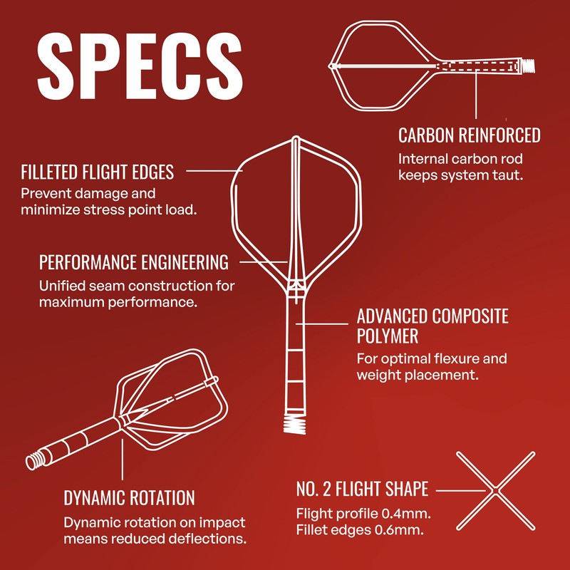 Shot! Darts Flight Deck One Piece Dart Flight and Shaft