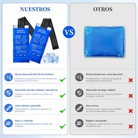 2 PCS Bolsas Para Compresas De Hielo, Compresas Frio, Gel Calor Frio, Paquetes de Hielo Deportivos, Grande Bolsas de Hielo Gel Térmico con Banda Ajustable, Bolsa para Frio o Calor Reutilizable, 45x18cm