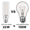 HZSANUE E27 LED Corn Bulbs 22W,Edison Screw Bulbs,2500Lm, 6000K Daylight