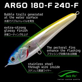 Jack Fin Diving Pencil ARGO Argo 180F Black Lure Handmade Blue Casting