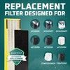 Germ Guardian FLT5000 True HEPA Genuine Air Purifier Replacement Filter