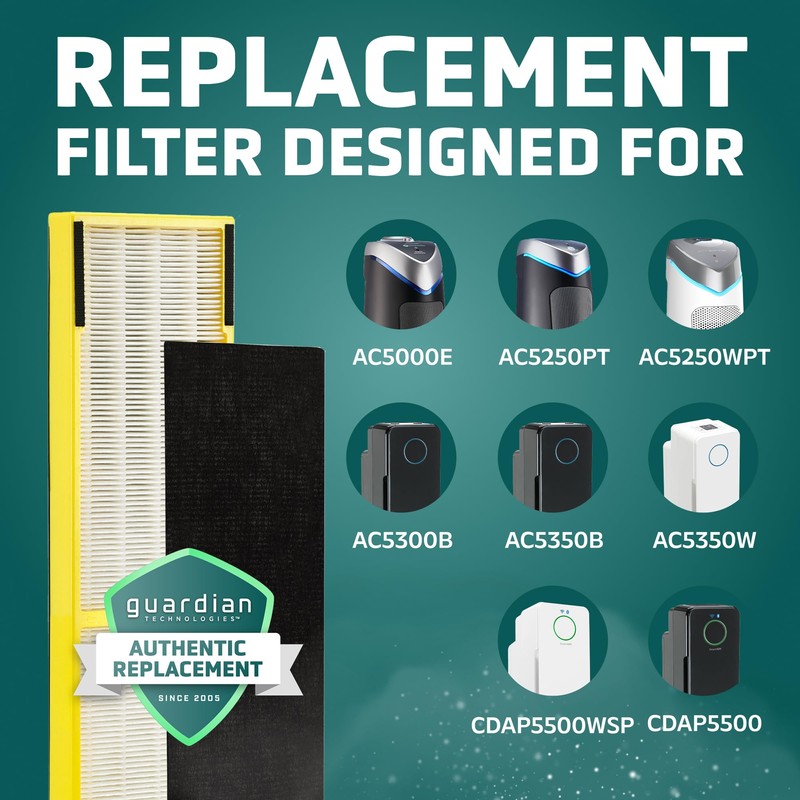 Germ Guardian FLT5000 True HEPA Genuine Air Purifier Replacement Filter