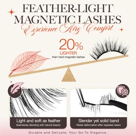 LASHVIEW Magnetic Eyelashes with Applicator,Reusable Soft Magnetic Eyelashes Natural Look, No Glue Needed RCM01-2