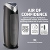 GermGuardian Air Purifier with HEPA 13 Filter, for Home, Bedroom,