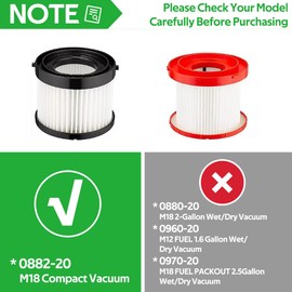 HUIAWAY 49-90-1951 49-90-0160 HEPA Dry Filters Compatible with Milwaukee M18 Compact Vacuum (0882-20) Cordless Vacuum,Part # 49-90-1951,Dust Clean,4-Pack