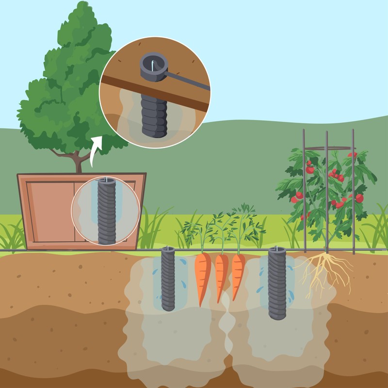 VermisTerra HydroSpiral Pair of Tubes (3" Diameter, 10" Length) Anti