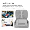 Fireproof Document Bag Portable Waterproof Office Important Document Storage Organizer