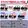 N-BOX N-BOX Custom JF3 JF4 Compatible Reservation Lock Kit (for