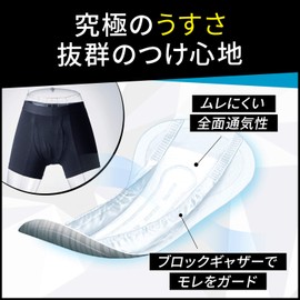 Perfect Choice (パーフェクト チョイス) Perfect Choice Refre Ultra-thin Reassurance Pad for Men 20? 22 sheets x 2 bags 【Amazon.co.jp Exclusive】