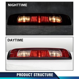 PIT66 Rear High Mount 3rd Third Brake light Compatible With Chevy Silverado/GMC Sierra 1500 2500 3500 2015 2016 2017 2018 2019 2020 2021 23509162 84900397 Bulb RED